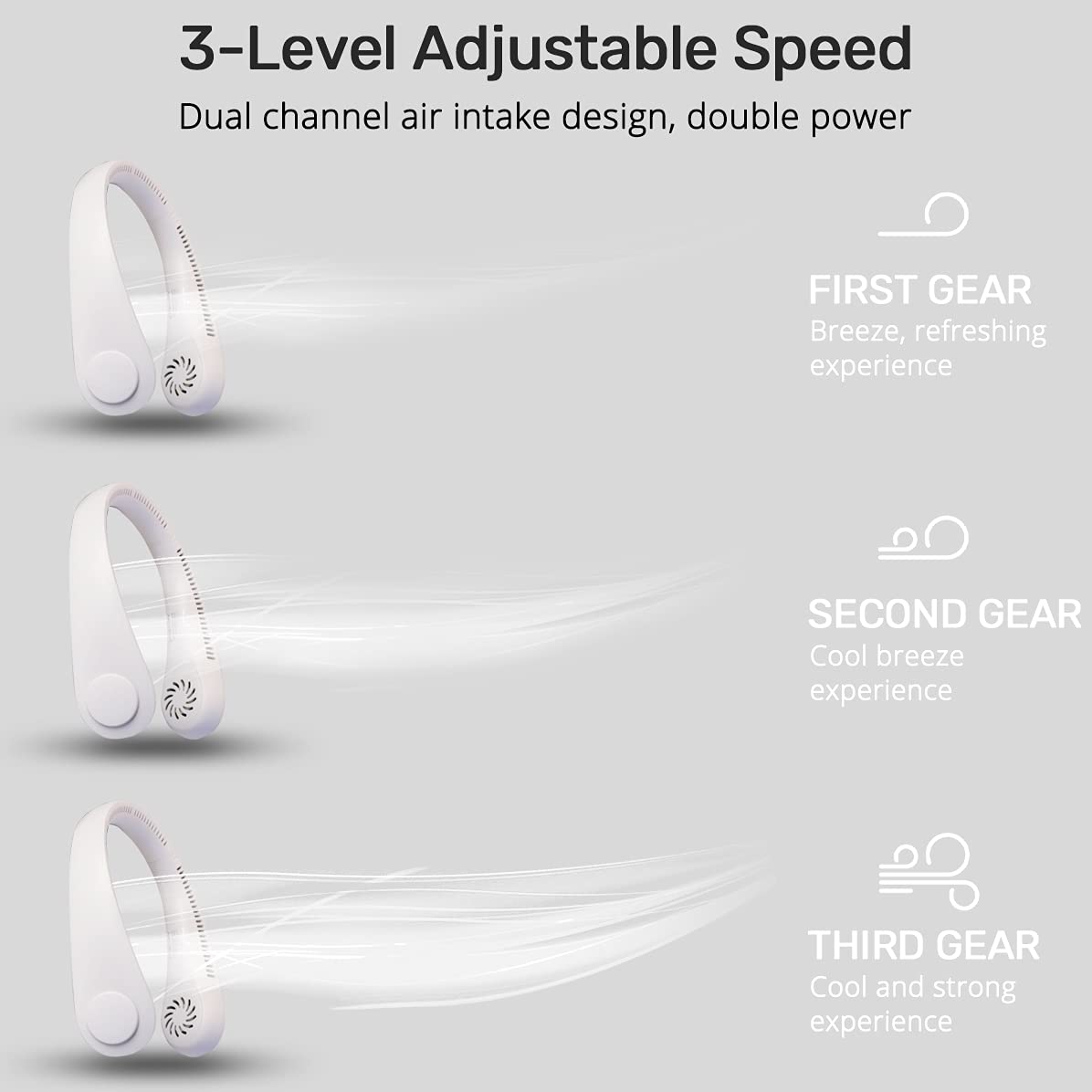 Portable Bladeless Hanging Rechargeable Neck Fan
