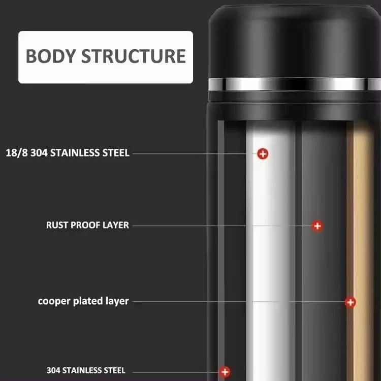 LED Temperature Display Flask